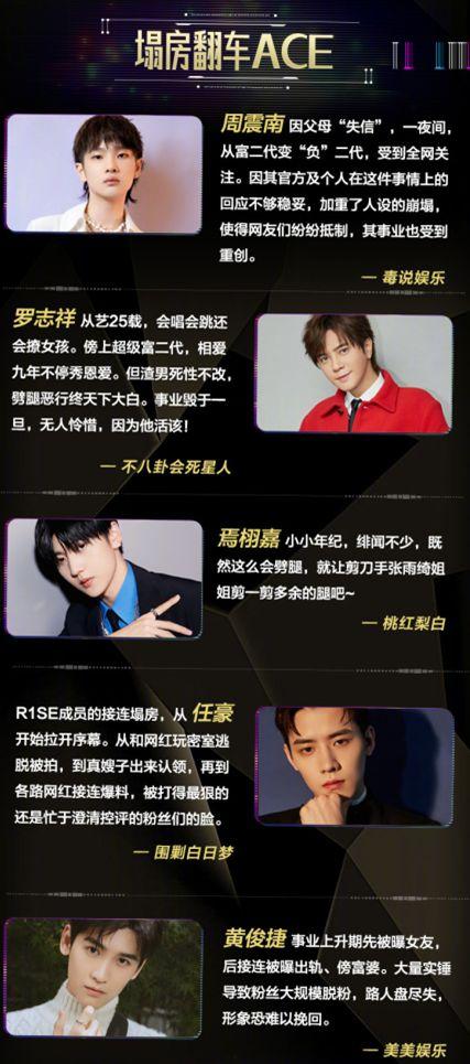 吃瓜营销号娱乐,吃瓜群众眼中的明星幕后故事